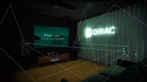 Dirac room correction